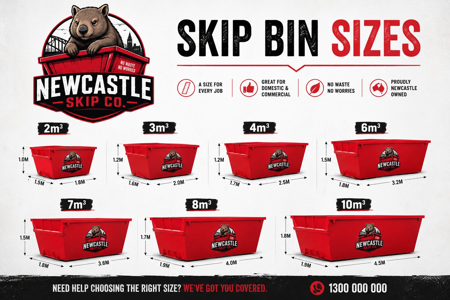 Newcastle Skip Co bin size range from 2m³ to 10m³